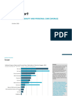 Unilever in Beauty and Personal Care (World) : October 2020