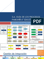 3a Guía de Los Procesos PMBOK 4° Ed