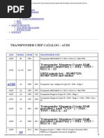 How To Inspect A Used Car Checklist Any Options Anti Lock Braking System Brake