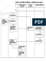 diagrama_Spatii_Verzi_defrisare.doc (1).doc