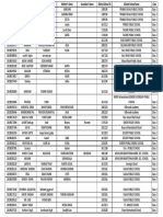 Ews Freeship 3rd Result 2019 20