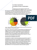 Informe 4