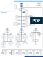 Organigrama 24 - 09 - 2020 PDF