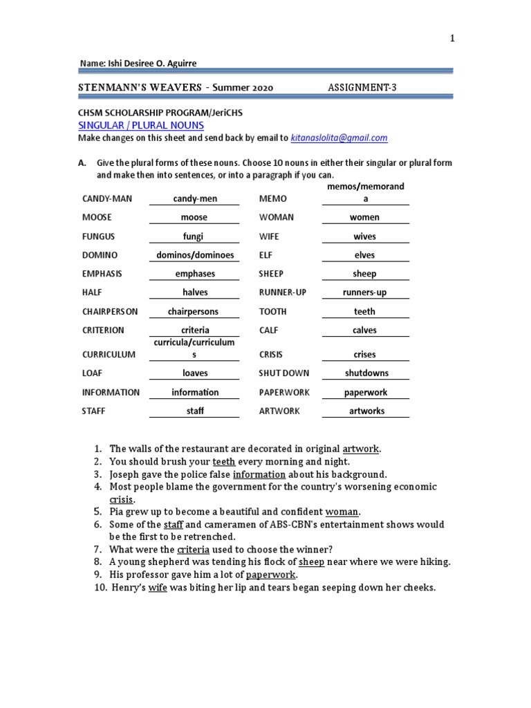 Stenmann'S Weavers Summer 2020 Singular / Plural Nouns PDF Comma