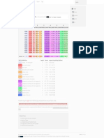 PDB Format: ATOM Lines in PDB Les