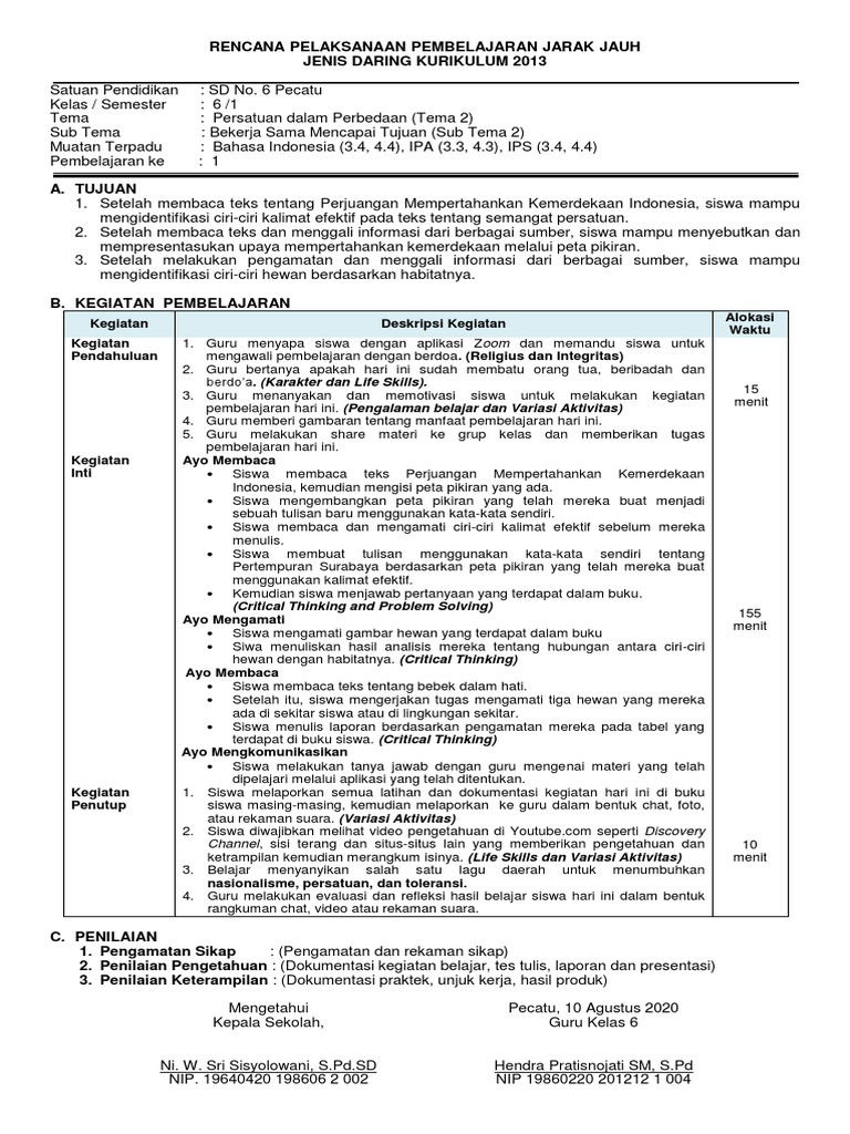 4 Rpp Tema 2 Sub1 Pb1 Dan Pb2 Pdf