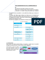 Resum Documentació Administrativa de La Compravenda