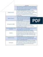 Actividad 2 - Contabilidad General