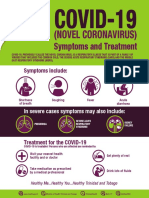 Covid19 - Symptoms and Treatment