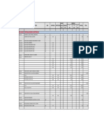 Metrado de Instalaciones Electricas PDF