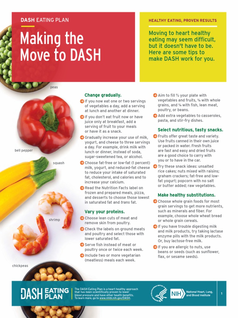 DASH Eating Plan for Heart Health | PDF | Whole Grain | Diet Food