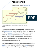 Soporte y Resistencia - Wikipedia, La Enciclopedia Libre