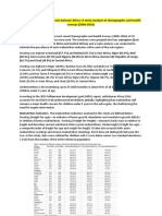 Child Malnutrition in Sub-Saharan Africa: A Meta-Analysis of Demographic and Health Surveys (2006-2016)