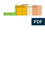 Matriz de Riesgo