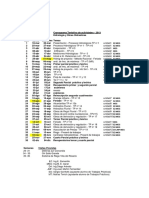 Programac Hid y OH - 2019 PDF