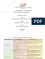 Aspectos Positivos y Negativos de La Globalización PDF