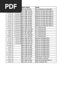 Indian Cricket Team Schedule