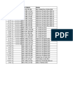 India cricket schedule 2010-2012