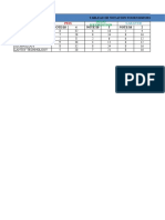 Tableau de Notation Fournisseurs