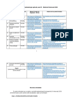 Structura Referatului - Instructiuni de Redactare Referat - 2020