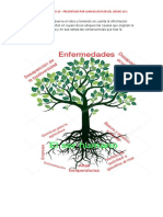 Taller #2 de Sociales