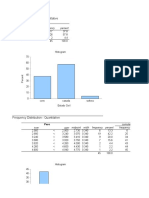 Frequency Distribution - Qualitative: Estado Civil