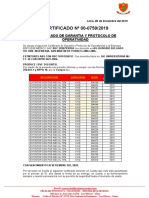 Certificado de Garantia y Operatividad 0759 - Clinica Cayetano Heredia