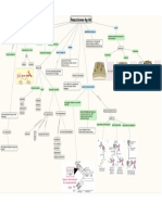 mapa conceptual T1-PD1.pdf