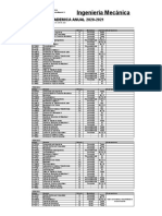 Oferta Anual 2021 Ingenieria Mecanica