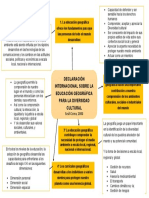 Mapa Conceptual Declaracion Sobre La Educación Geográfica