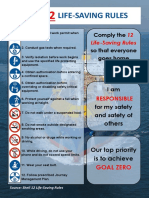 Life-Saving Rules: Comply The So That Everyone Goes Home Safely