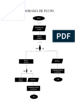 Anexo 1 Diagrama de Flujo