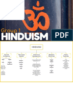 G1 Hinduism