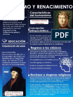 Info. Humanismo (2).pdf