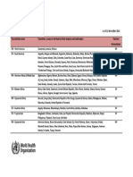 Recommendedvaccineformulationv2 PDF