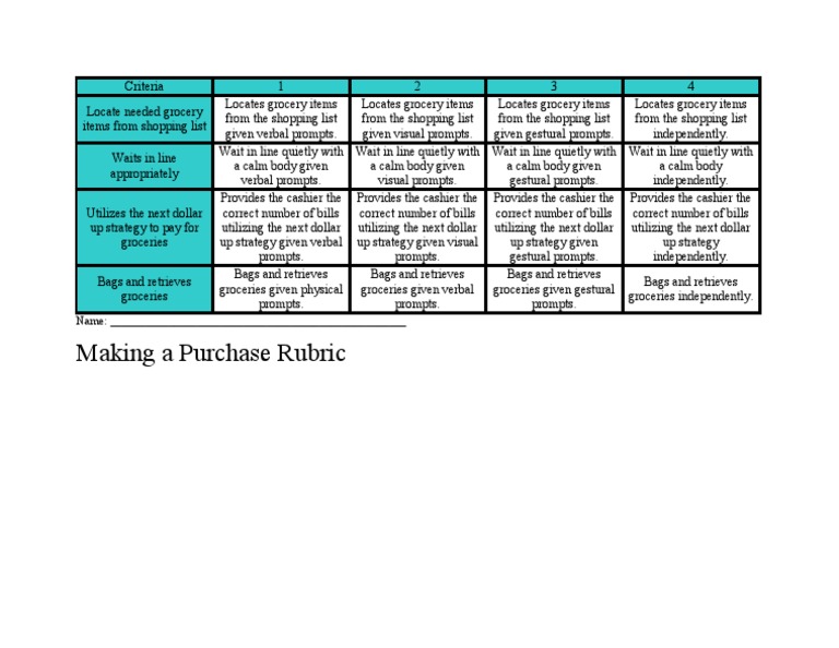 Grocery Shopping Skills Assessment Rubric | PDF