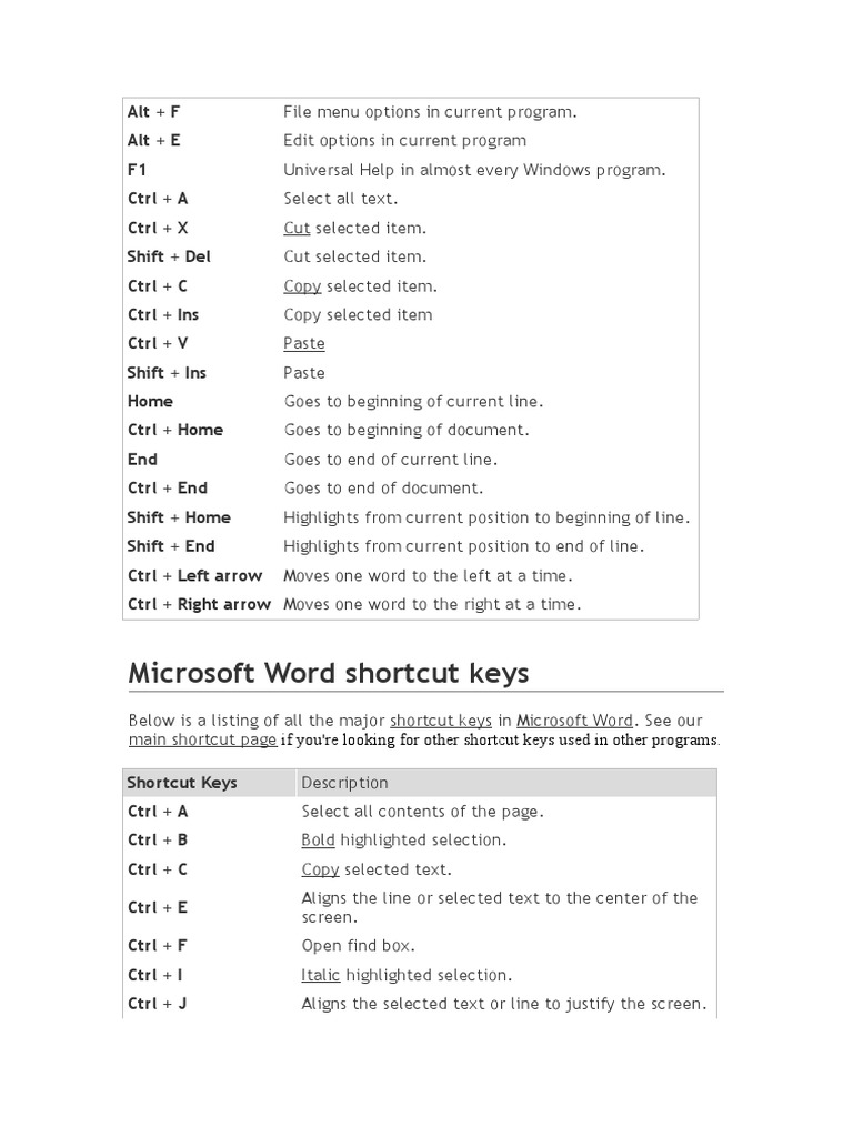 computer shortcut keys Keyboard Shortcut Double Click