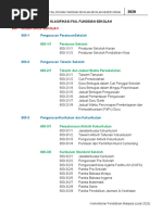 Contoh Laporan Bdr Pdf