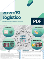 logistica comercial actividad individual 4octubre.pdf