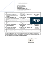 Daftar Riwayat Hidup Personil