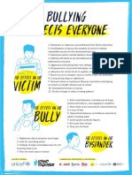 Bullying Affects Everyone: Bully Victim