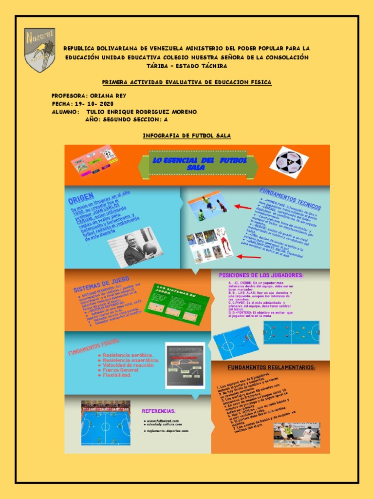 Infografía de Fútbol Sala | PDF | Viajes y turismo