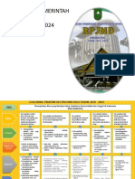Cascading RPJMD Riau 2019 - 2024 Edit1 PDF