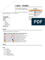 1991 Stockholm Open - Doubles PDF