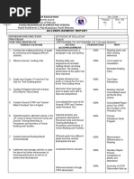 Department of Education: Complete Attendance From Grades I-VI During The First Quiz For The Third Grading Period