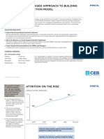 Ceb HCL Hypotheses Based Approach To Building An Attrition Prediction Model