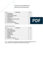 Daftar Matakuliah PSPF Ganjil 20-21