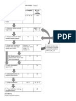 Design of Concrete Structures Chapter 3