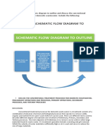 SCHEMATIC FLOW and DISCUSSION PDF