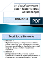 AA30203 - Kuliah 3 (Teori Social Network)